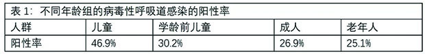 表1.jpg