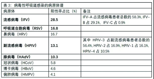 表3.jpg