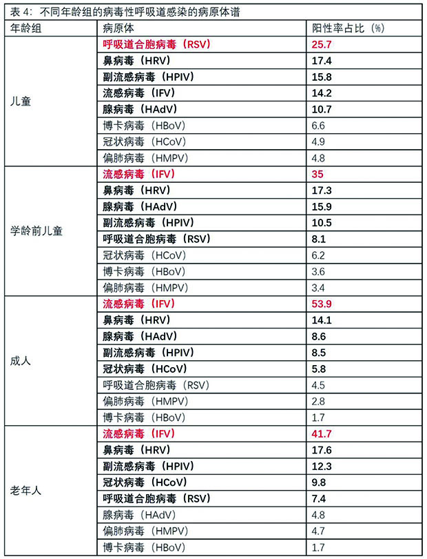 表4.jpg