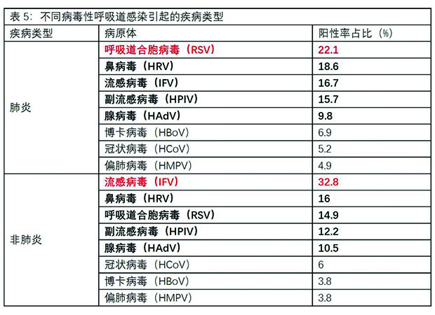 表5.jpg