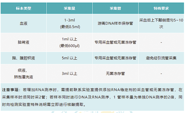 表.png